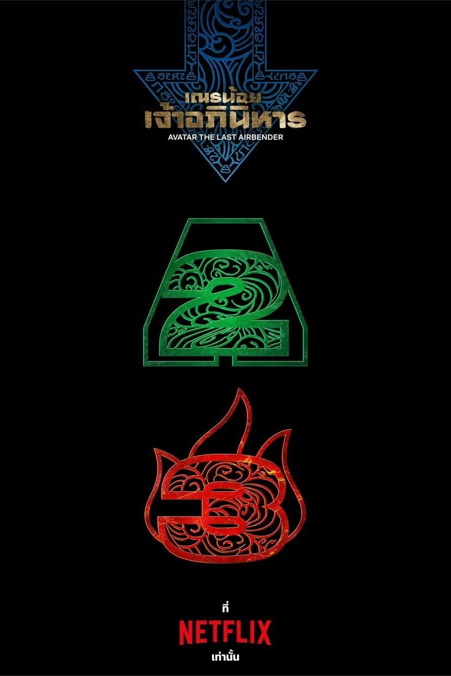 Avatar: La leyenda de Aang