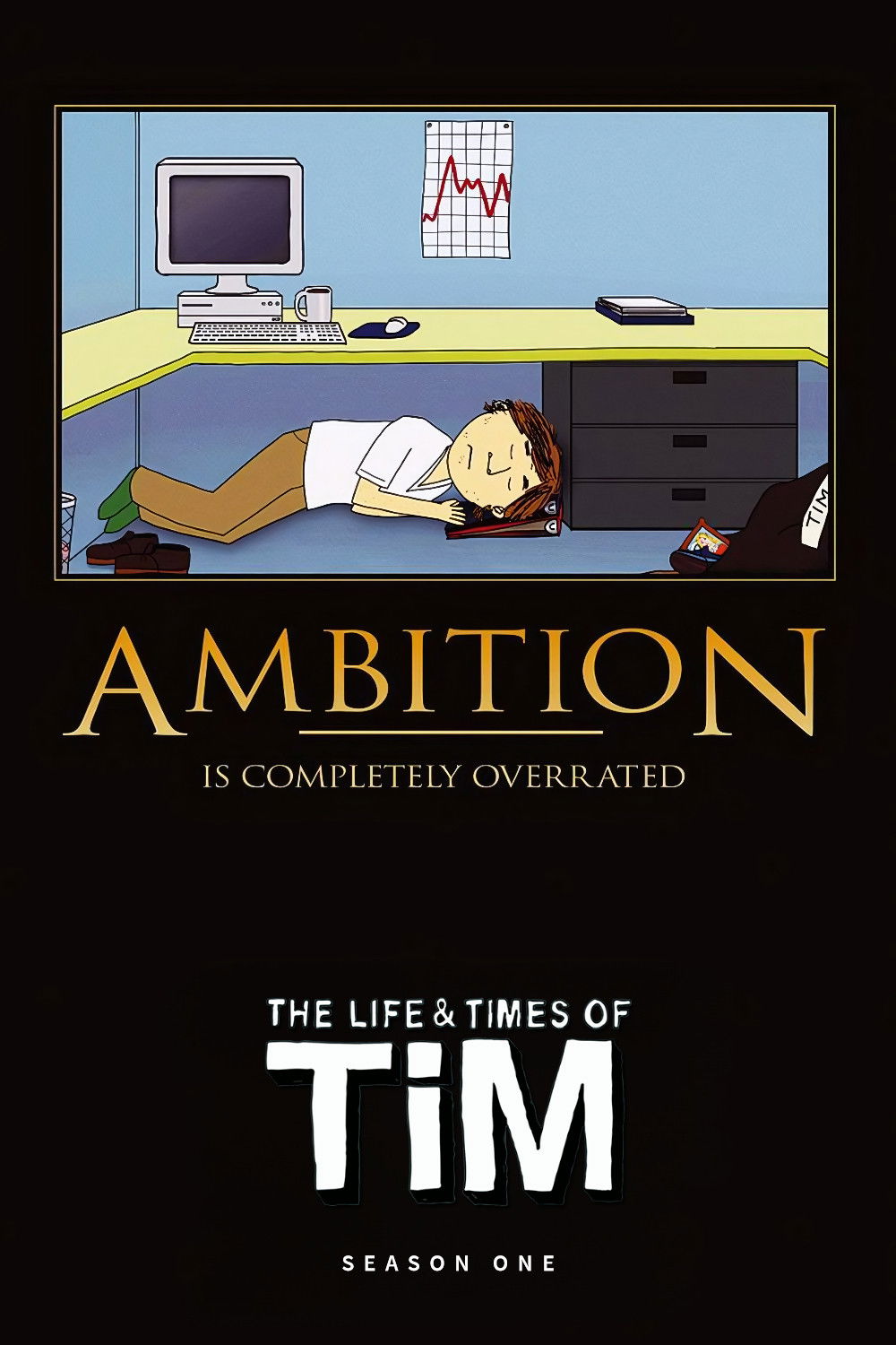 The Life & Times of Tim