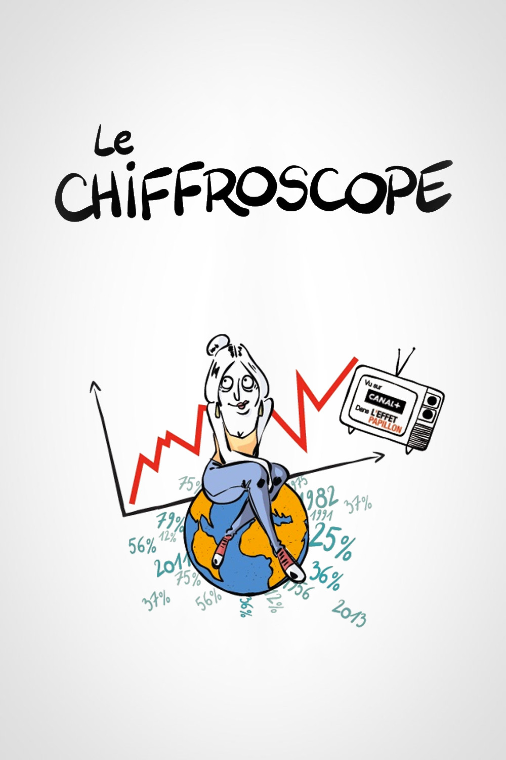 Le Chiffroscope