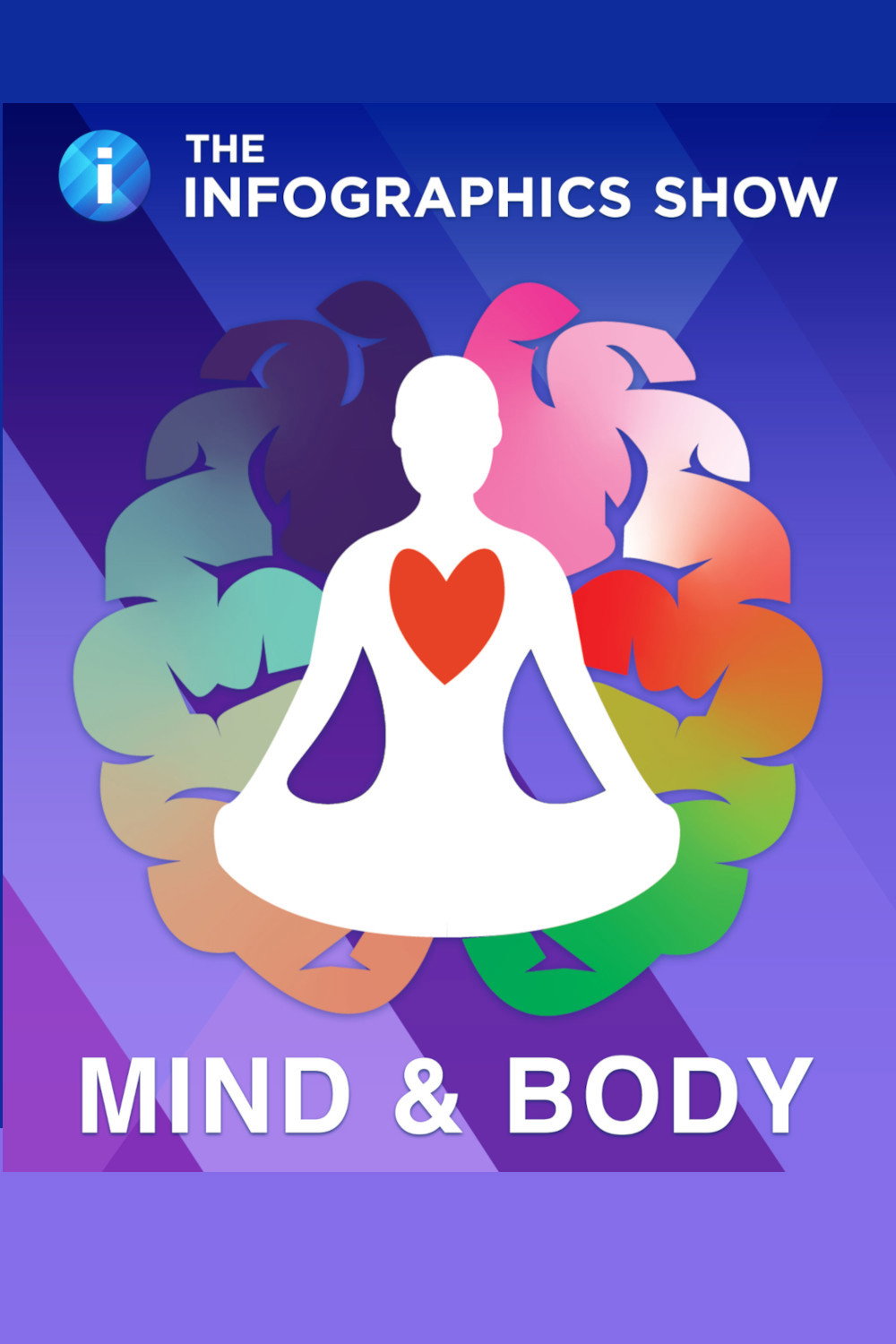 The Infographics Show: Mind & Body