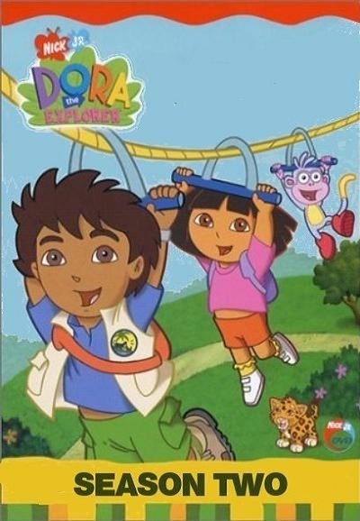 Dora, la exploradora
