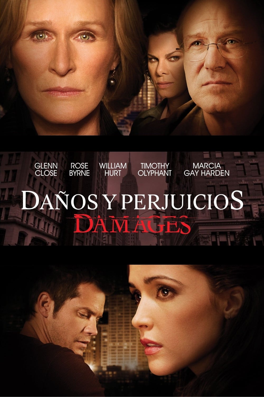 Damages