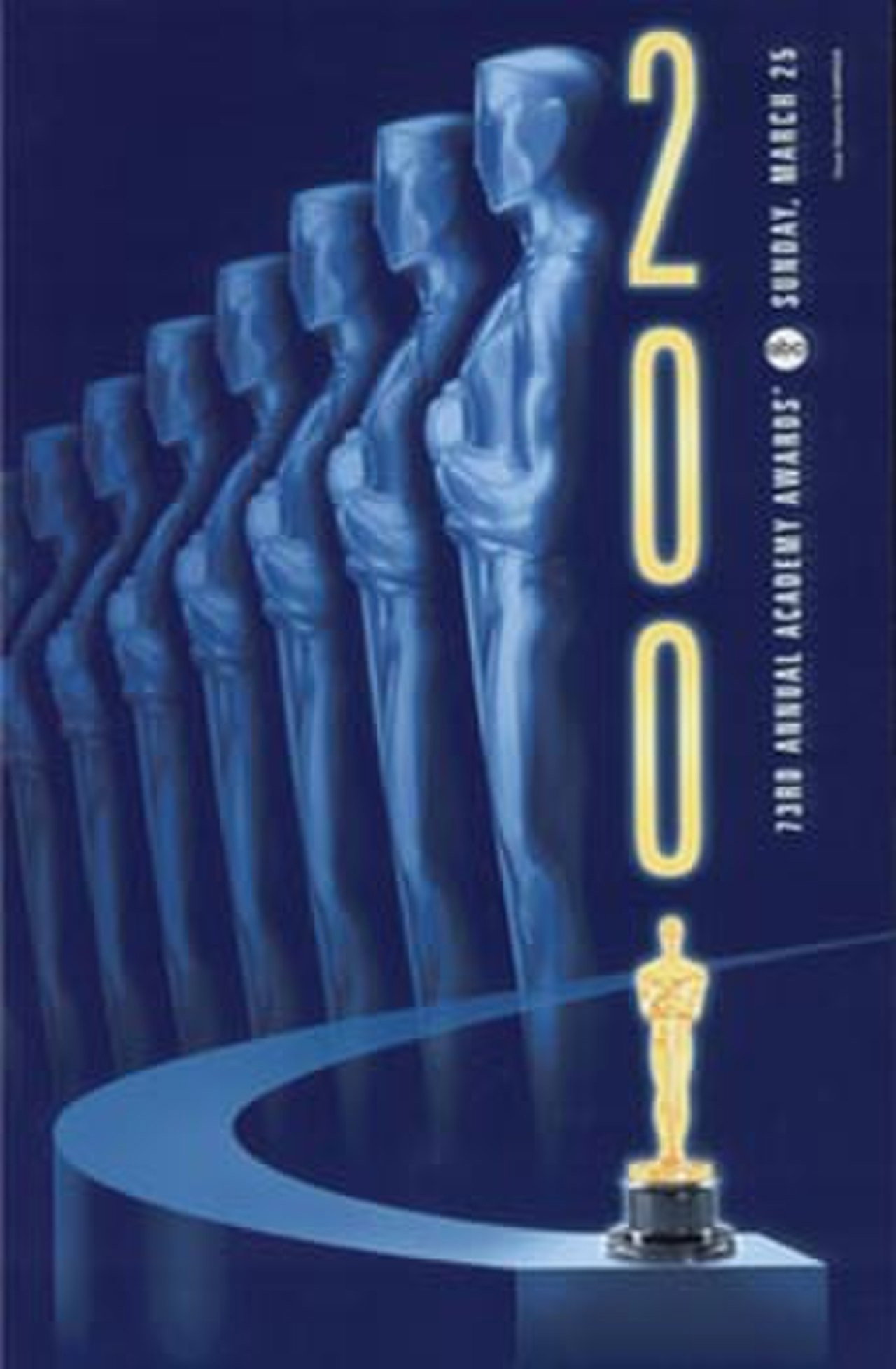 The Oscars