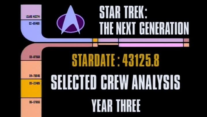 Archival Mission Log: Year Three - Selected Crew Analysis