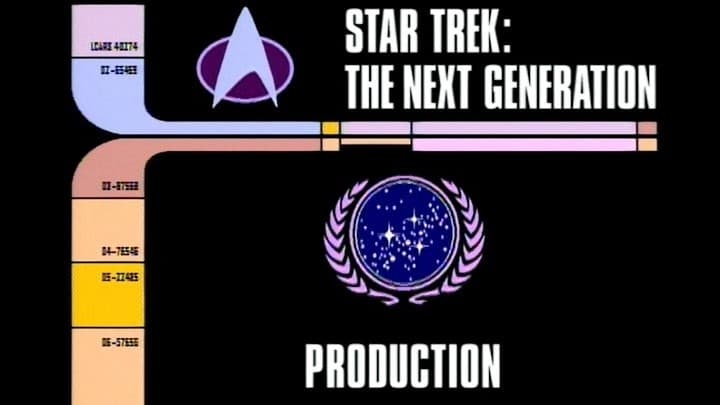 Archival Mission Log: Year Four - Departmental Briefing: Production