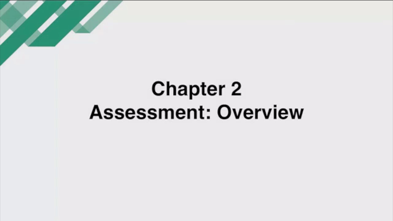 Capítulo 2 - Evaluación: Panorama general