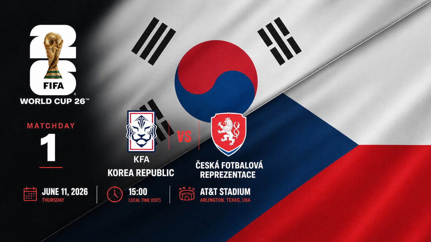 Grupo A: Corea del Sur contra República Checa