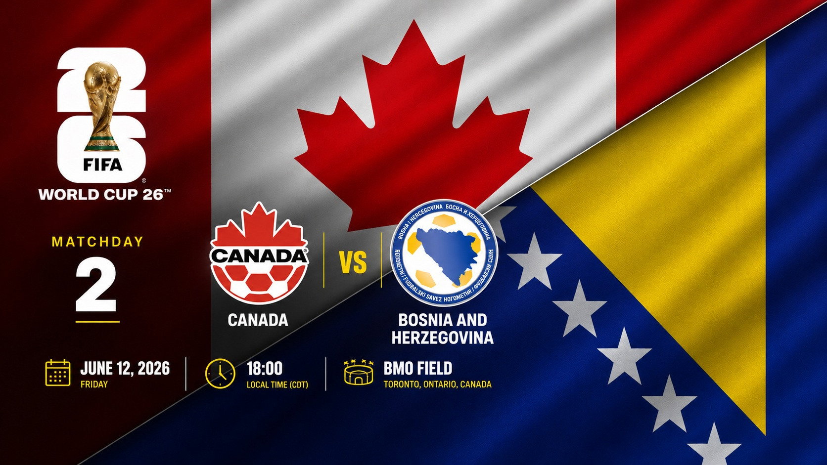 Grupo B: Canadá contra Bosnia y Herzegovina