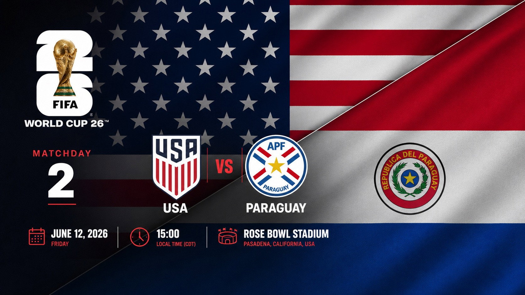 Grupo D: Estados Unidos contra Paraguay