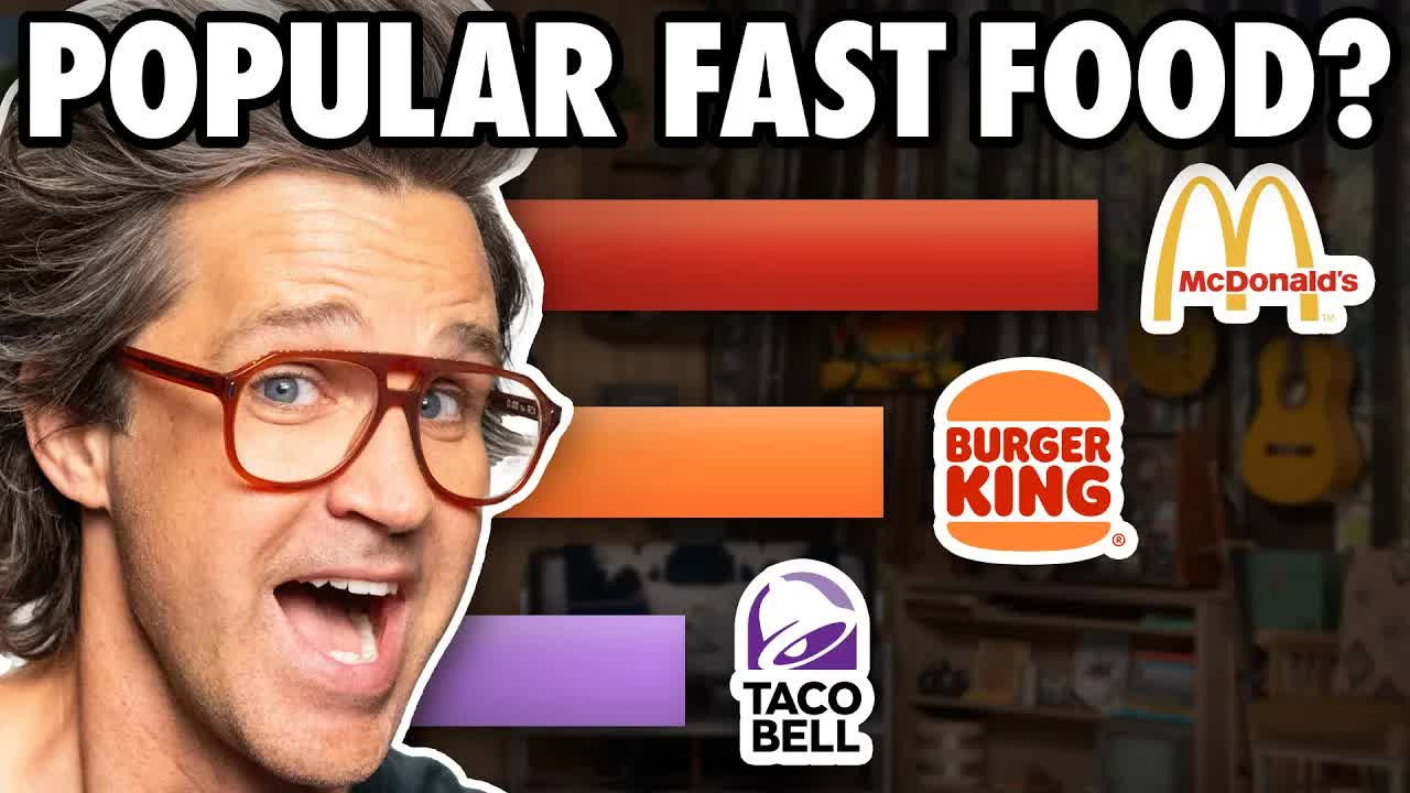Are These "Nasty" Foods ACTUALLY Good?