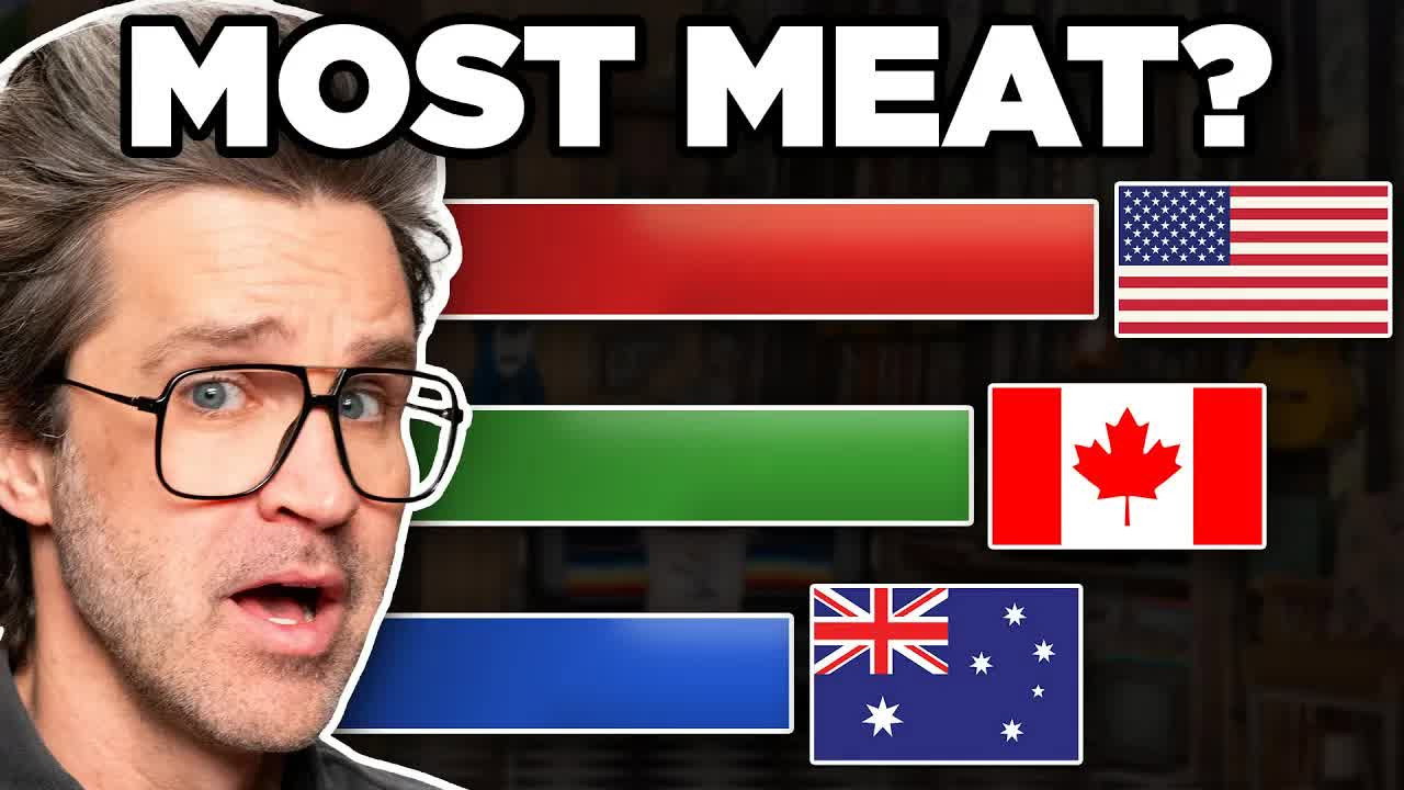 Blind Fried Chicken Taste Test