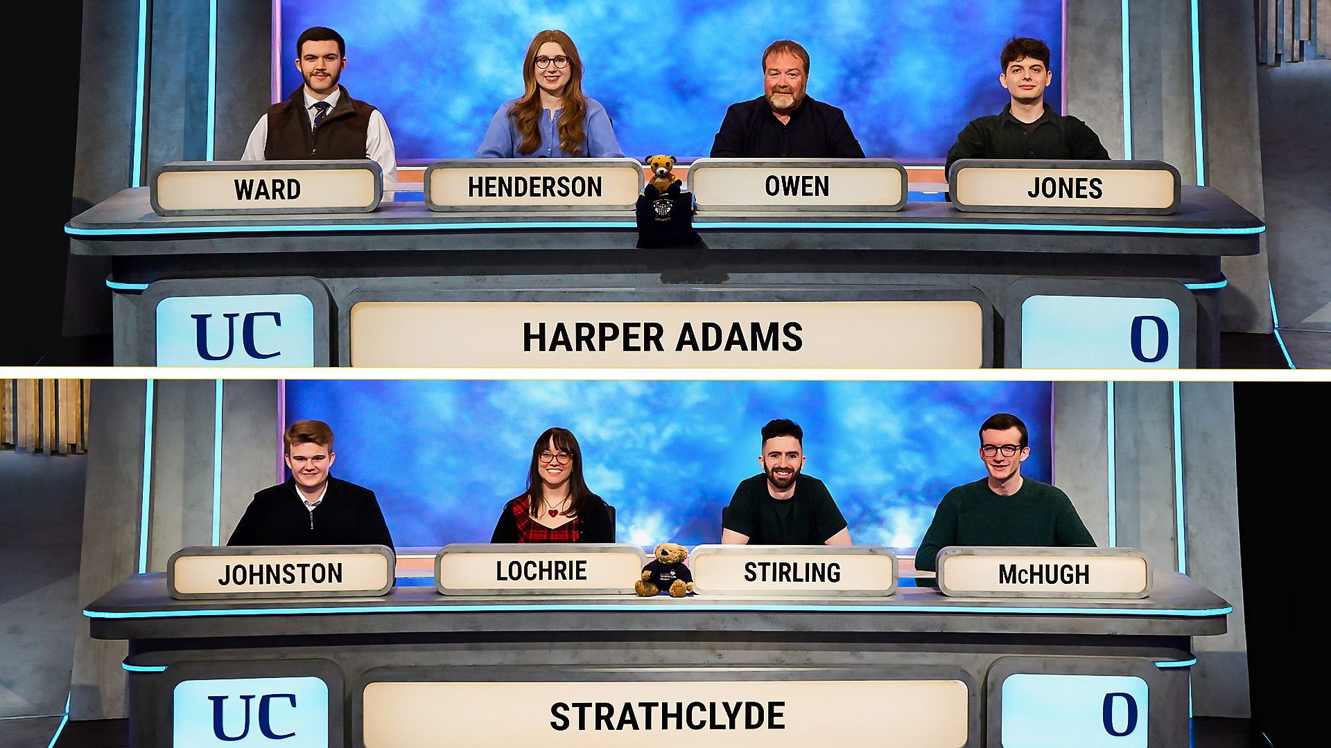 Harper Adams contra Strathclyde